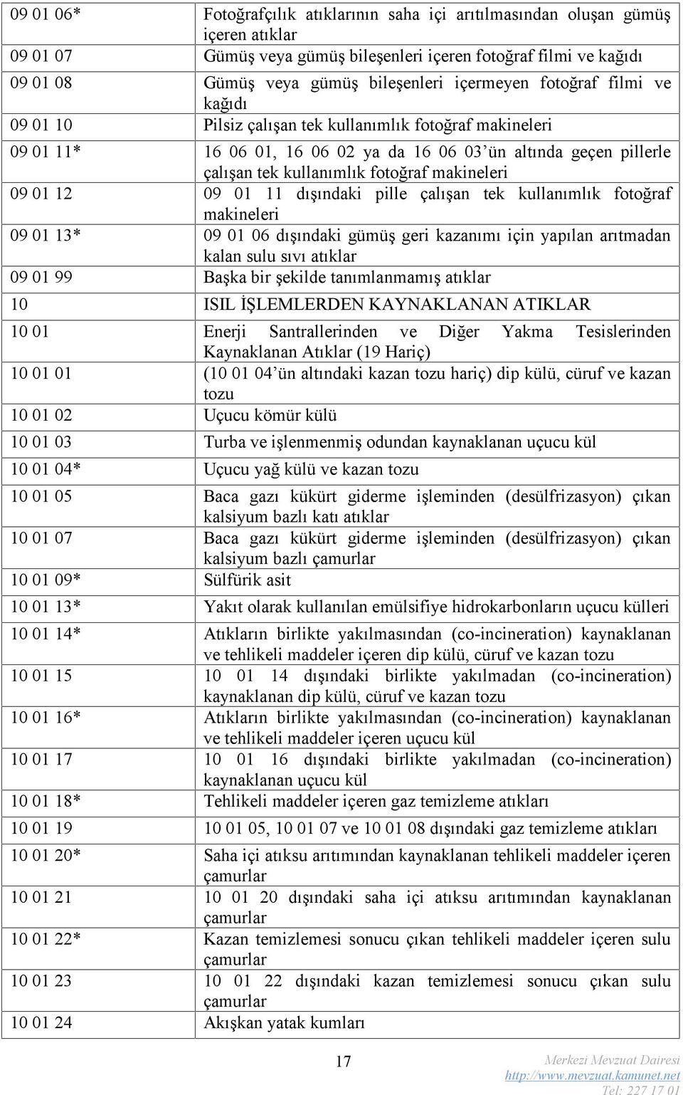 makineleri 09 01 12 09 01 11 dışındaki pille çalışan tek kullanımlık fotoğraf makineleri 09 01 13* 09 01 06 dışındaki gümüş geri kazanımı için yapılan arıtmadan kalan sulu sıvı atıklar 09 01 99 Başka