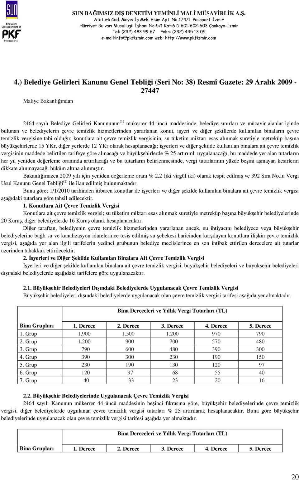 konutlara ait çevre temizlik vergisinin, su tüketim miktarı esas alınmak suretiyle metreküp başına büyükşehirlerde 15 YKr, diğer yerlerde 12 YKr olarak hesaplanacağı; işyerleri ve diğer şekilde