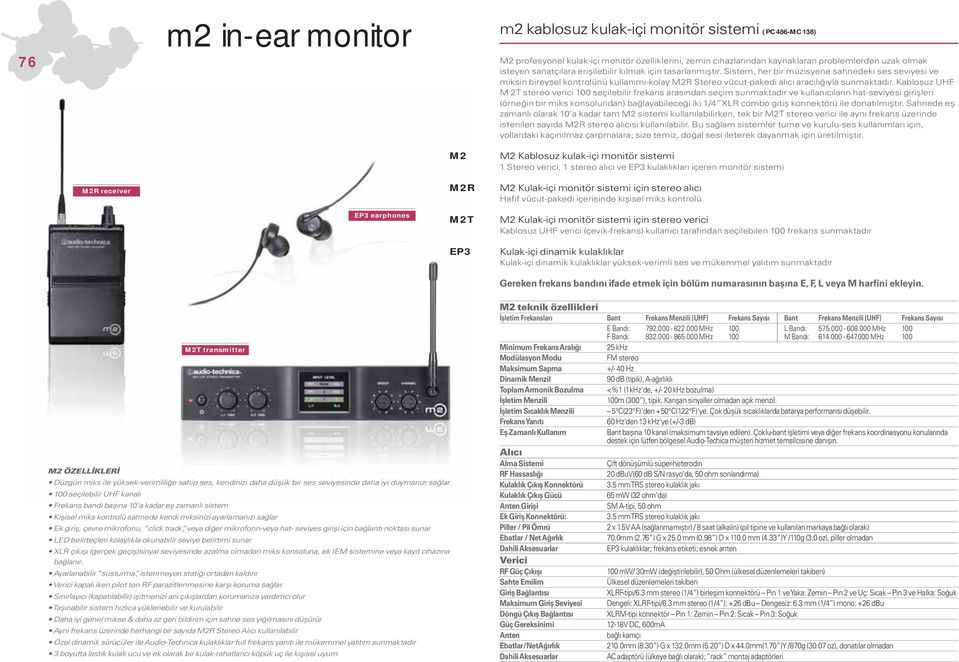 Sistem, her bir müzisyene sahnedeki ses seviyesi ve miksin bireysel kontrolünü kullanımı-kolay M2R Stereo vücut-pakedi alıcı aracılığıyla sunmaktadır.