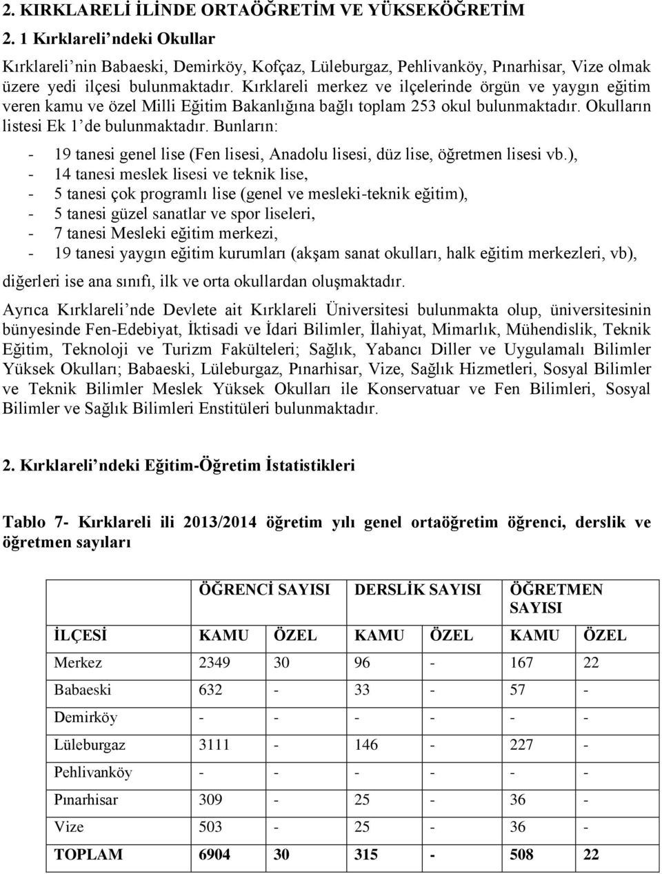 Kırklareli merkez ve ilçelerinde örgün ve yaygın eğitim veren kamu ve özel Milli Eğitim Bakanlığına bağlı toplam 253 okul bulunmaktadır. Okulların listesi Ek 1 de bulunmaktadır.