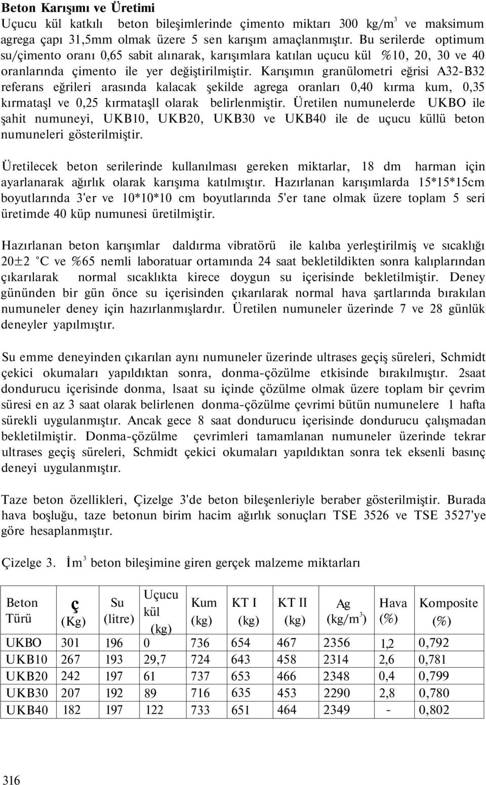 Karışımın granülometri eğrisi A32-B32 referans eğrileri arasında kalacak şekilde agrega oranları,4 kırma kum,,35 kırmataşl ve,25 kırmataşll olarak belirlenmiştir.