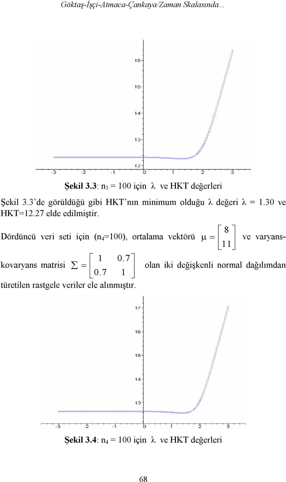 Dördücü ver set ç ( 4 =00), ortalama vektörü ve varyas- 0.7 kovaryas matrs 0.