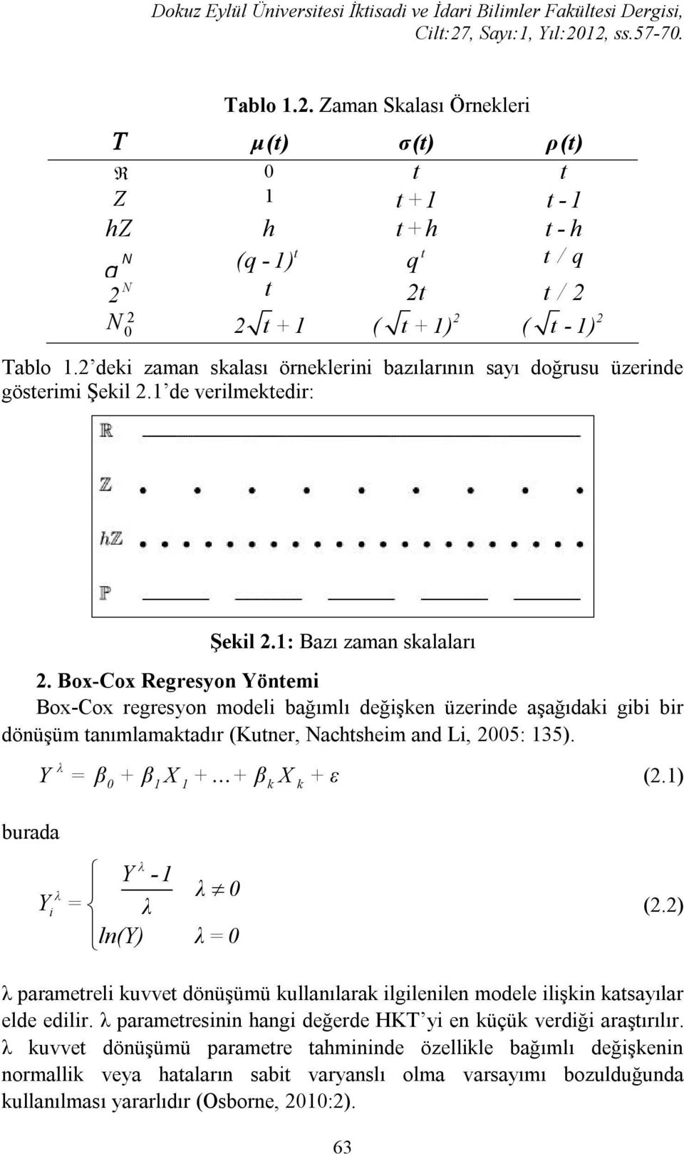 de verlmektedr: Şekl.: Bazı zama skalaları. Bo-Co Regresyo Yötem Bo-Co regresyo model bağımlı değşke üzerde aşağıdak gb br döüşüm taımlamaktadır (Kuter, Nachtshem ad L, 005: 35). λ Y = β 0 + β X +.