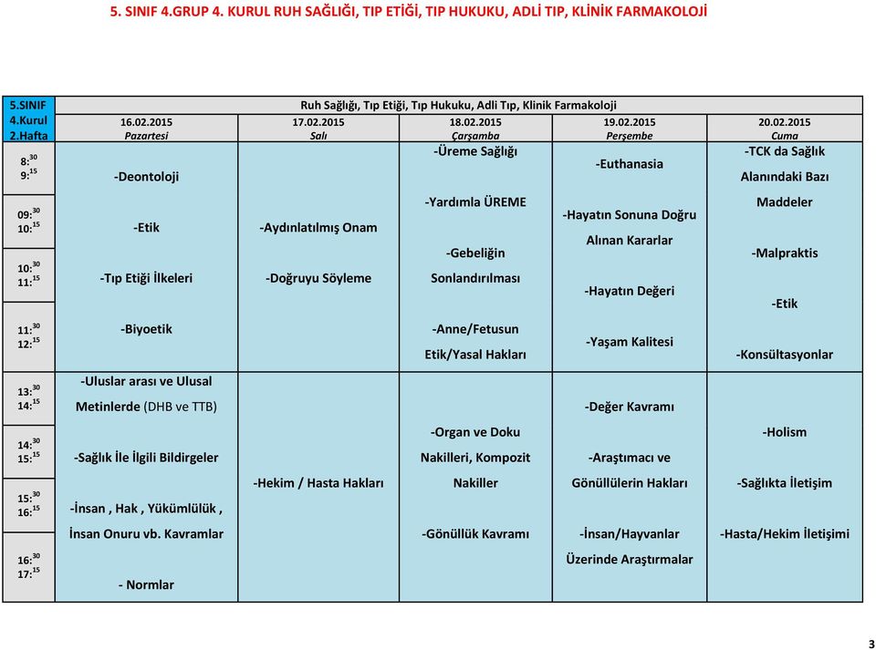 vb. Kavramlar - Normlar 17.02.2015 -Aydınlatılmış Onam -Doğruyu Söyleme -Hekim / Hasta Hakları 18.02.2015 -Üreme Sağlığı -Yardımla ÜREME -Gebeliğin Sonlandırılması -Anne/Fetusun Etik/Yasal Hakları -Organ ve Doku Nakilleri, Kompozit Nakiller -Gönüllük Kavramı 19.