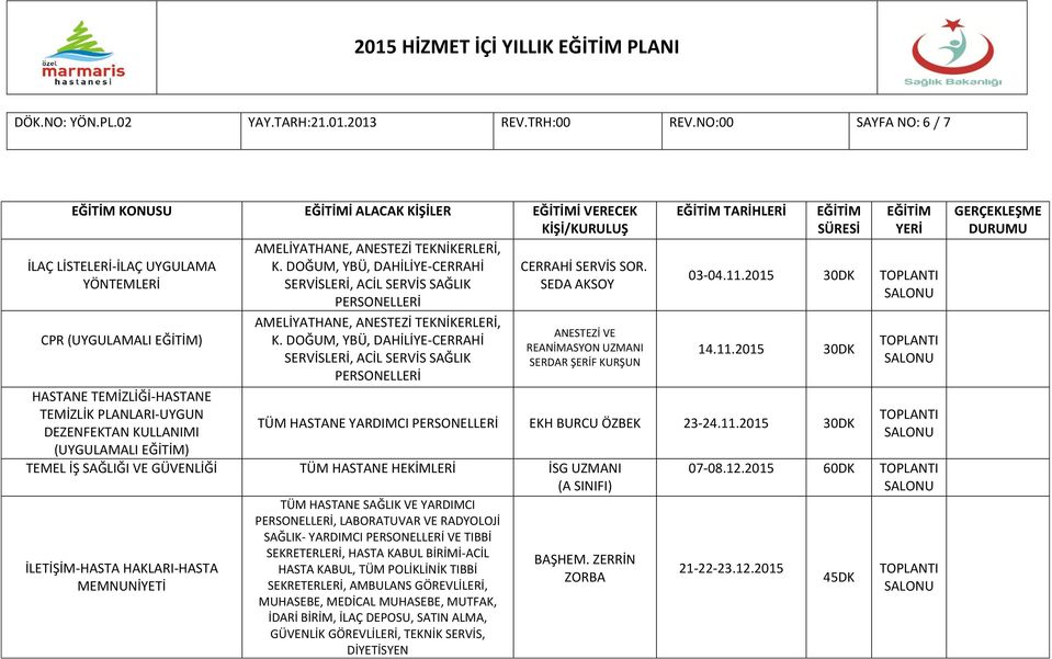 DOĞUM, YBÜ, DAHİLİYE-CERRAHİ SERVİSLERİ, ACİL SERVİS SAĞLIK ANESTEZİ VE REANİMASYON UZMANI SERDAR ŞERİF KURŞUN HASTANE TEMİZLİĞİ-HASTANE TEMİZLİK PLANLARI-UYGUN DEZENFEKTAN KULLANIMI (UYGULAMALI )