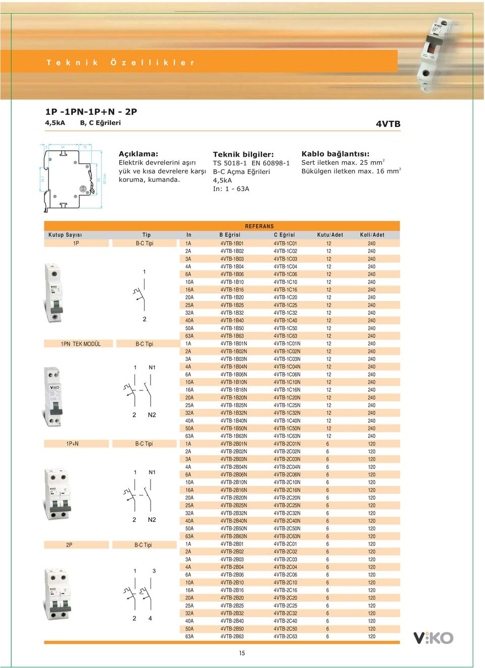 16 mm 2 REFERANS Kutup Sayýsý Tip In B Eðrisi C Eðrisi Kutu/Adet Koli/Adet 1P B-C Tipi 1A 4VTB-1B01 4VTB-1C01 12 240 2A 4VTB-1B02 4VTB-1C02 12 240 3A 4VTB-1B03 4VTB-1C03 12 240 4A 4VTB-1B04 4VTB-1C04