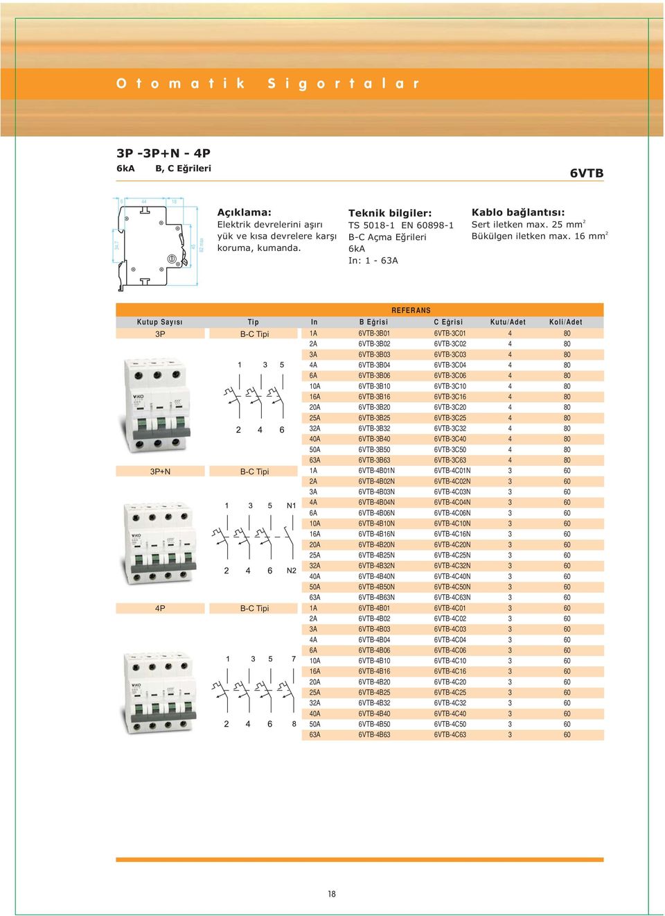 16 mm 2 REFERANS Kutup Sayýsý Tip In B Eðrisi C Eðrisi Kutu/Adet Koli/Adet 3P B-C Tipi 1A 6VTB-3B01 6VTB-3C01 4 80 2A 6VTB-3B02 6VTB-3C02 4 80 3A 6VTB-3B03 6VTB-3C03 4 80 4A 6VTB-3B04 6VTB-3C04 4 80