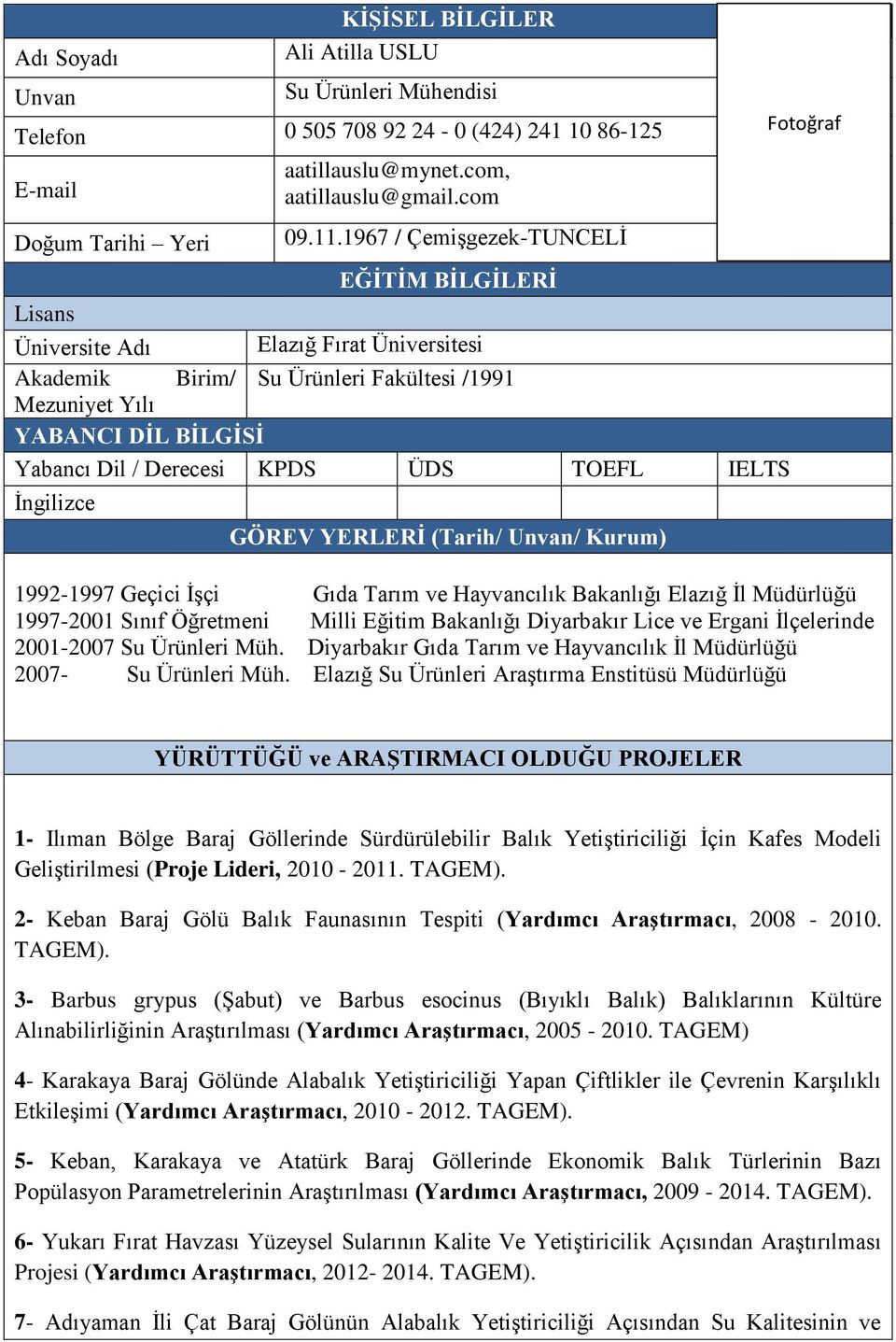 ÜDS TOEFL IELTS İngilizce GÖREV YERLERİ (Tarih/ Unvan/ Kurum) Fotoğraf 1992-1997 Geçici İşçi Gıda Tarım ve Hayvancılık Bakanlığı Elazığ İl Müdürlüğü 1997-2001 Sınıf Öğretmeni Milli Eğitim Bakanlığı