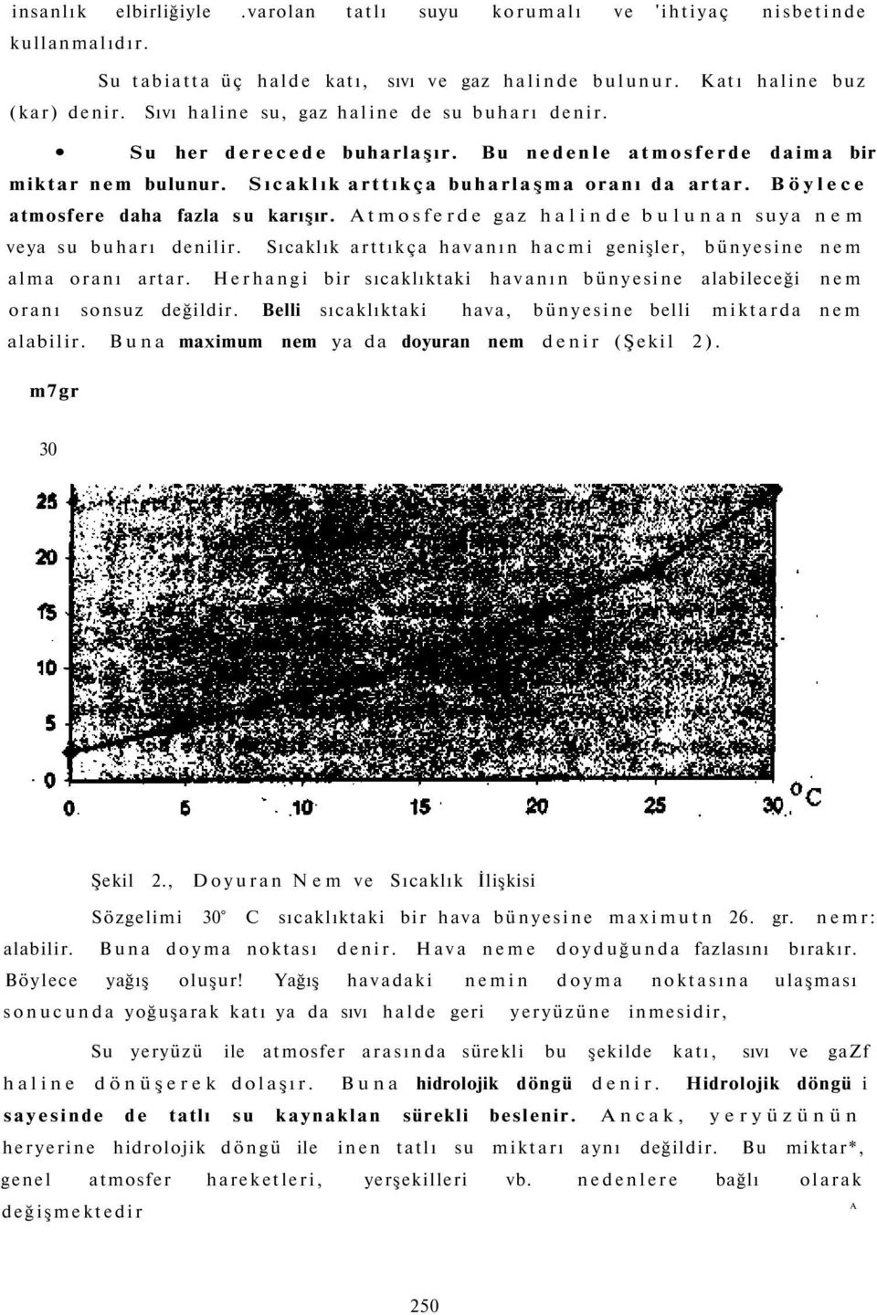 Böylece atmosfere daha fazla su karışır. Atmosferde gaz halinde bulunan suya nem veya su buharı denilir. Sıcaklık arttıkça havanın hacmi genişler, bünyesine nem alma oranı artar.