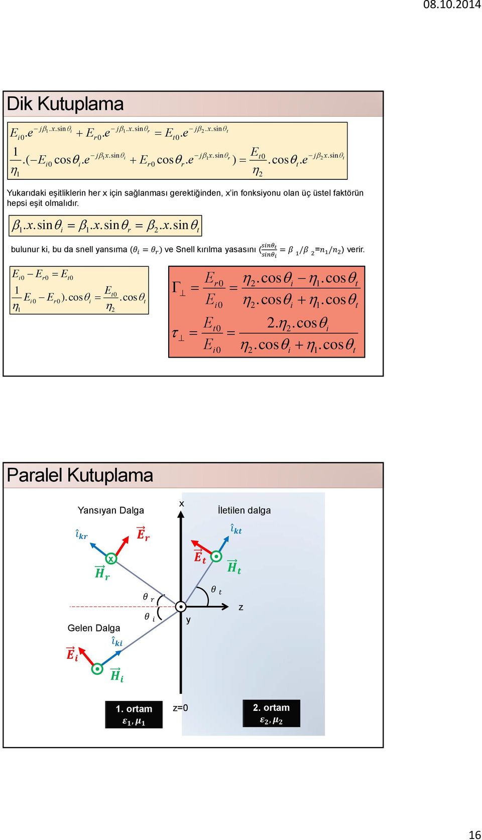 bulunu k bu da snll ansma v Snll klma asasn / = / v cos cos cos cos