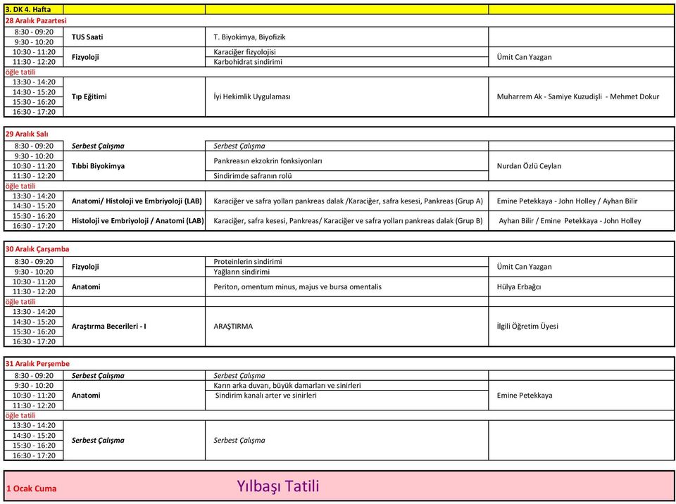 fonksiyonları Sindirimde safranın rolü / (LAB) / (LAB) Karaciğer ve safra yolları pankreas dalak /Karaciğer, safra kesesi, Pankreas (Grup A) Karaciğer, safra kesesi, Pankreas/ Karaciğer ve safra