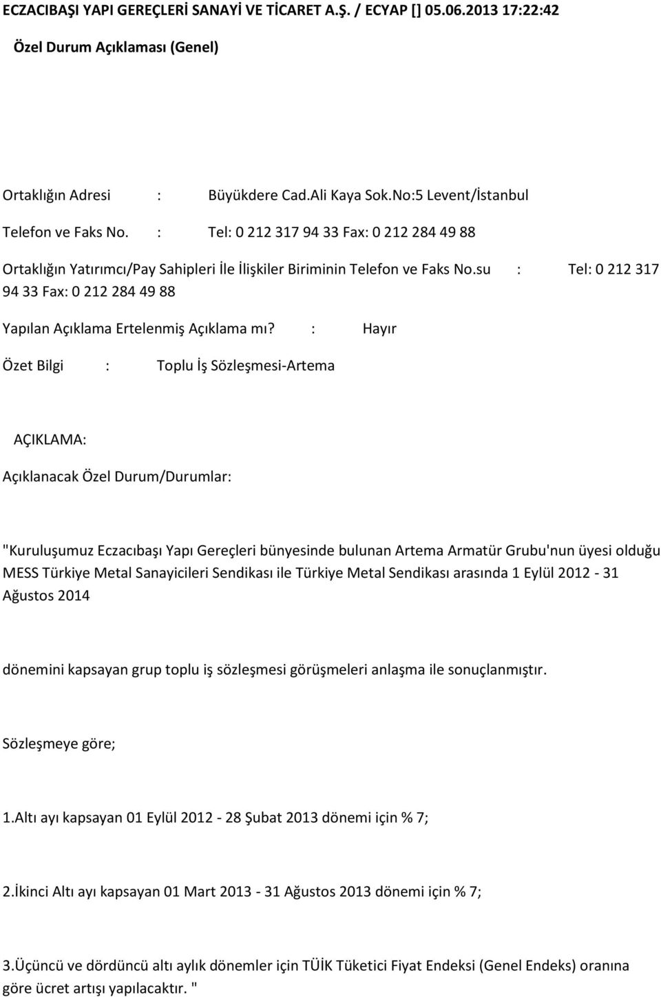 su : Tel: 0 212 317 94 33 Fax: 0 212 284 49 88 Yapılan Açıklama Ertelenmiş Açıklama mı?