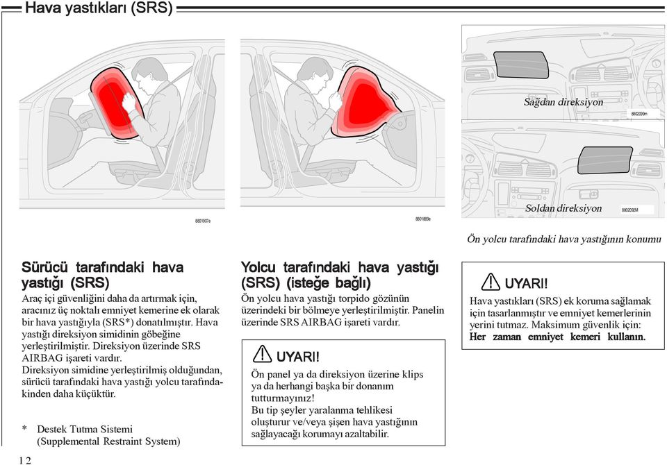 Direksiyon simidine yerleþtirilmiþ olduðundan, sürücü tarafýndaki hava yastýðý yolcu tarafýndakinden daha küçüktür.