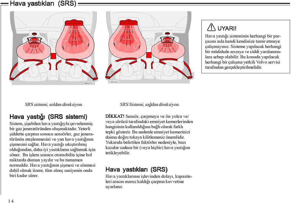 8803417d 8803418d SRS sistemi, soldan direksiyon. Hava yastýðý (SRS sistemi) Sistem, þiþebilen hava yastýðýyla çevrelenmiþ bir gaz jeneratöründen oluþmaktadýr.