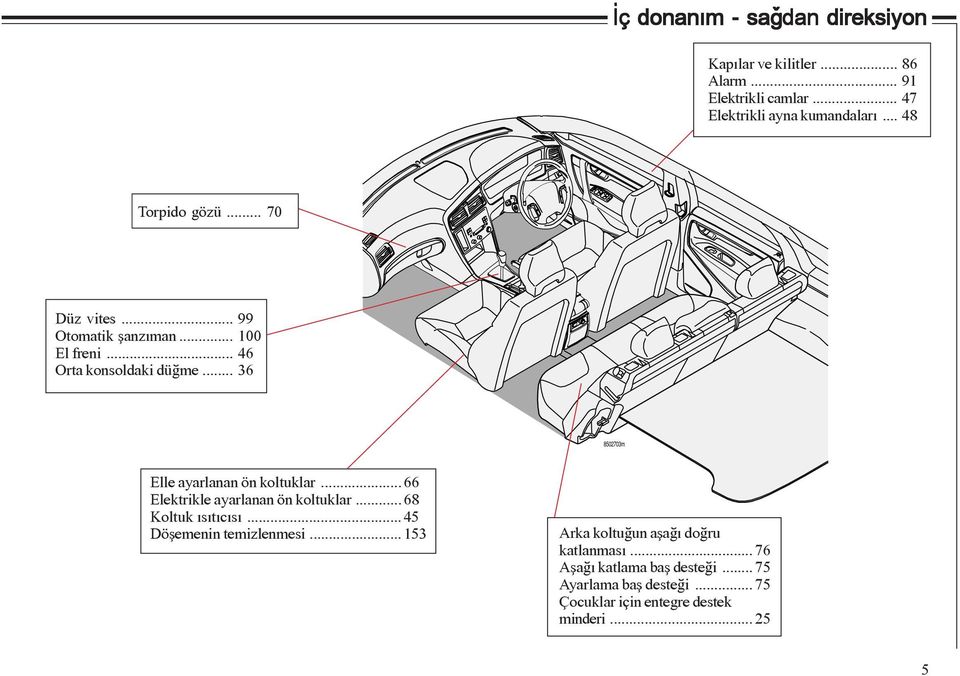 .. 36 8502703m Elle ayarlanan ön koltuklar... 66 Elektrikle ayarlanan ön koltuklar... 68 Koltuk ýsýtýcýsý.