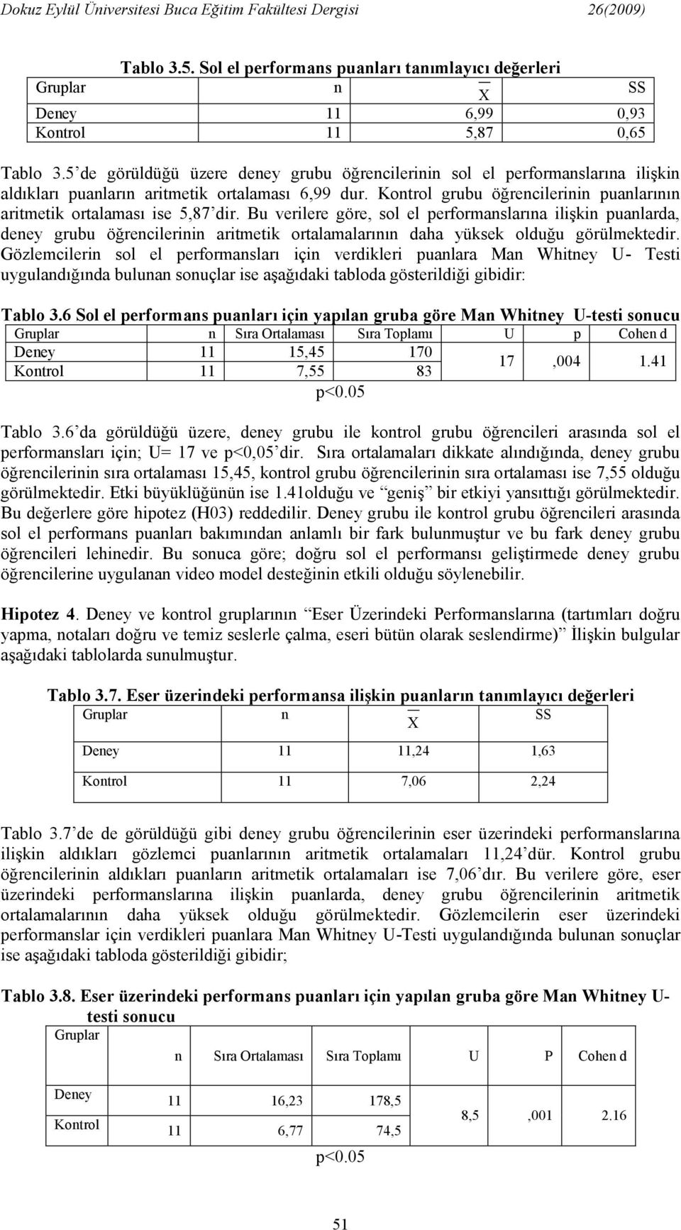 Bu verilere göre, sol el performaslarıa ilişki pualarda, deey grubu öğrecilerii aritmetik ortalamalarıı daha yüksek olduğu görülmektedir.