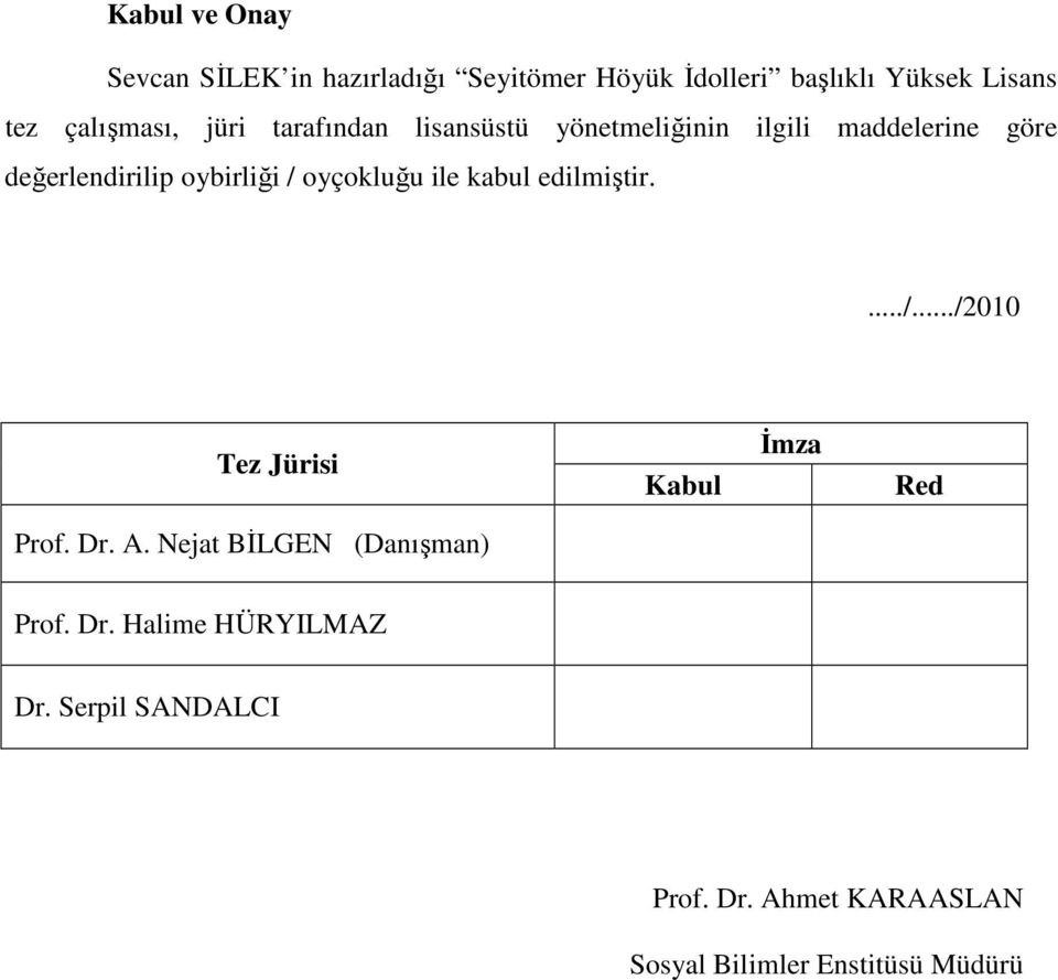 / oyçokluğu ile kabul edilmiştir..../.../2010 Tez Jürisi Kabul İmza Red Prof. Dr. A.