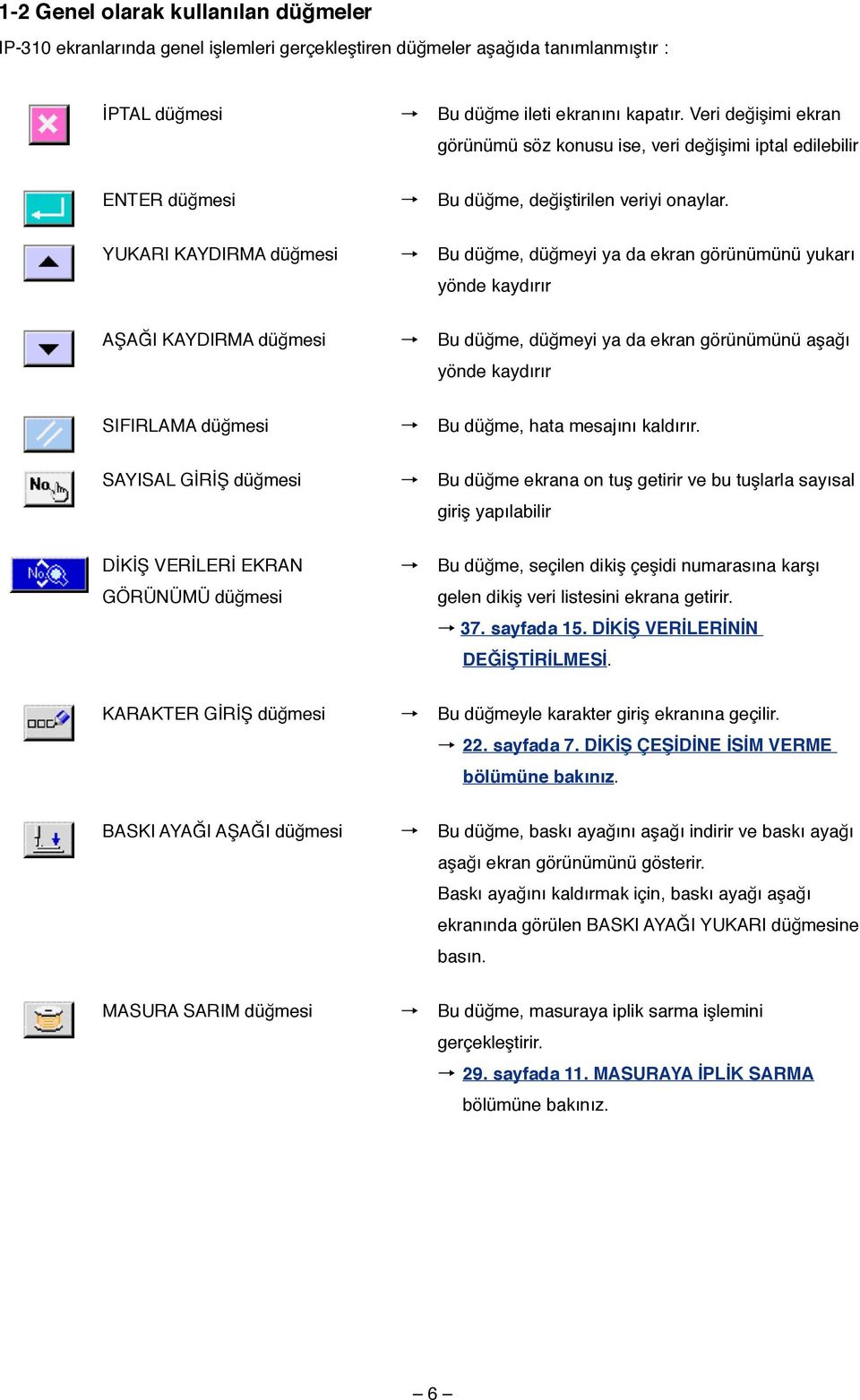 YUKARI KAYDIRMA düğmesi Bu düğme, düğmeyi ya da ekran görünümünü yukarı yönde kaydırır AŞAĞI KAYDIRMA düğmesi Bu düğme, düğmeyi ya da ekran görünümünü aşağı yönde kaydırır SIFIRLAMA düğmesi Bu düğme,