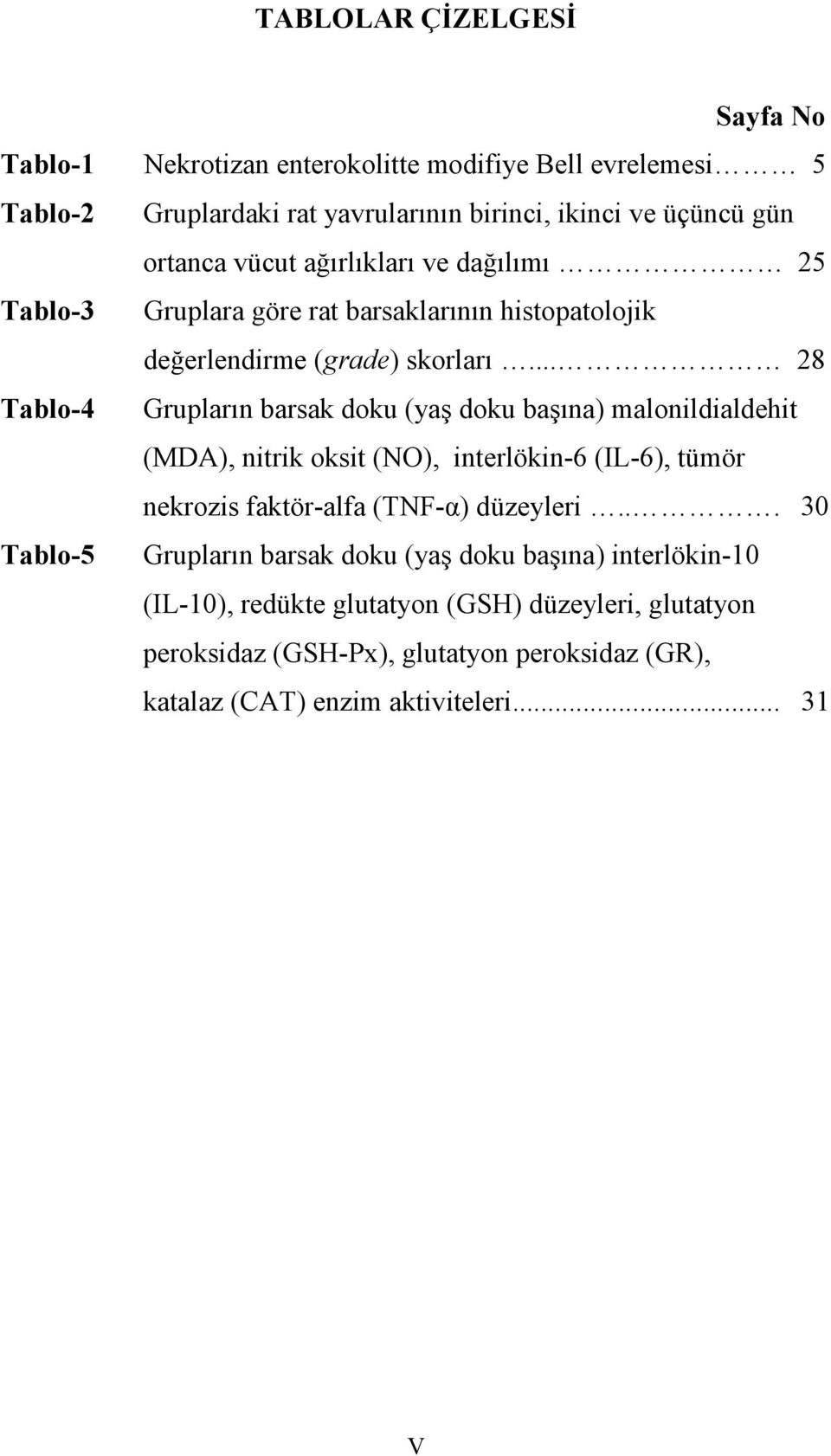 .. 28 Tablo-4 Grupların barsak doku (yaş doku başına) malonildialdehit (MDA), nitrik oksit (NO), interlökin-6 (IL-6), tümör nekrozis faktör-alfa (TNF-α) düzeyleri.