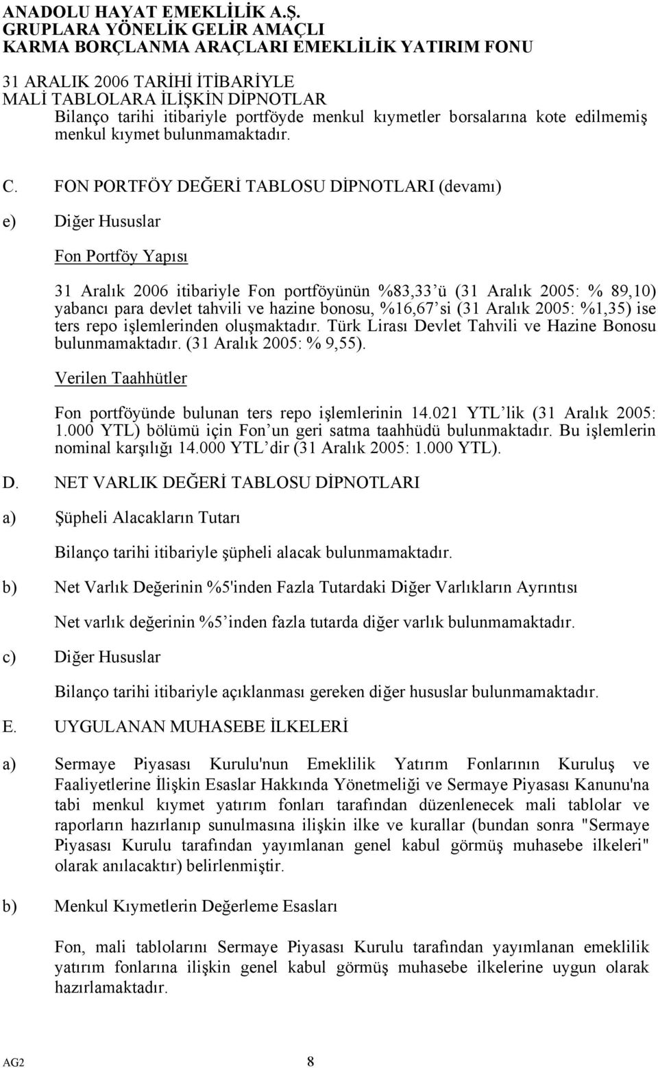 bonosu, %16,67 si (31 Aralık 2005: %1,35) ise ters repo işlemlerinden oluşmaktadır. Türk Lirası Devlet Tahvili ve Hazine Bonosu bulunmamaktadır. (31 Aralık 2005: % 9,55).