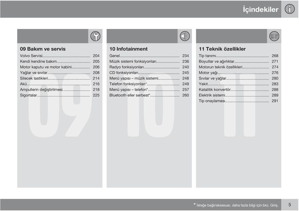 .. 245 Menü yapısı müzik sistemi... 248 Telefon fonksiyonları*... 249 Menü yapısı telefon*... 257 Bluetooth eller serbest*... 260 11 Teknik özellikler 11 Tip tanımı.