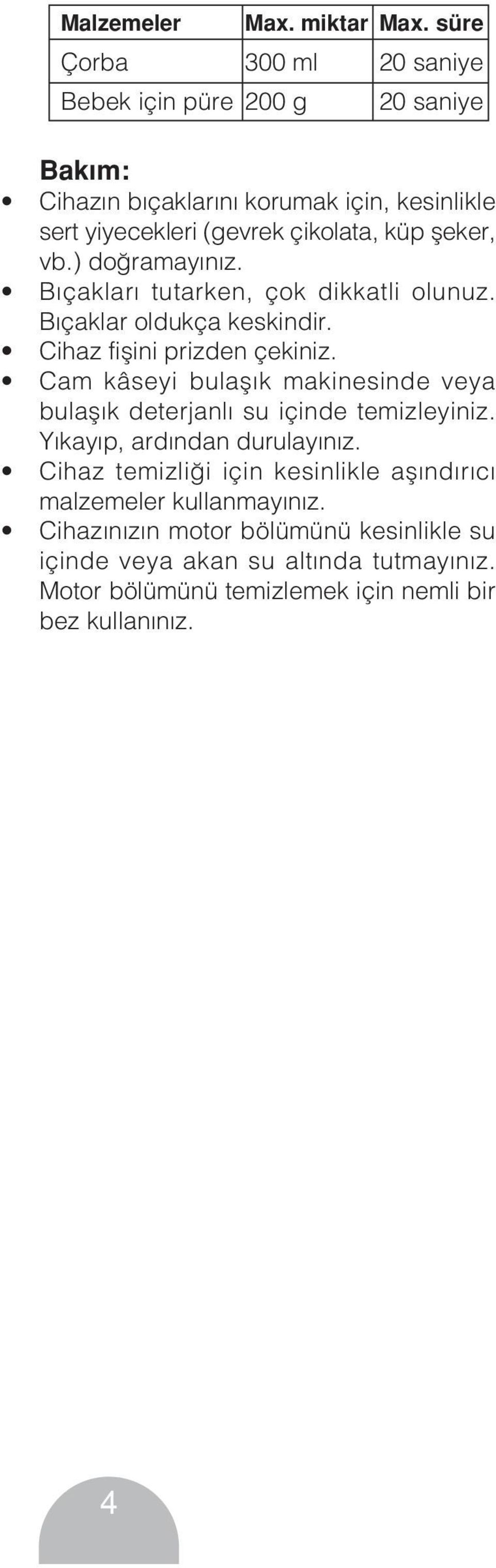 fleker, vb.) do ramay n z. B çaklar tutarken, çok dikkatli olunuz. B çaklar oldukça keskindir. Cihaz fiflini prizden çekiniz.