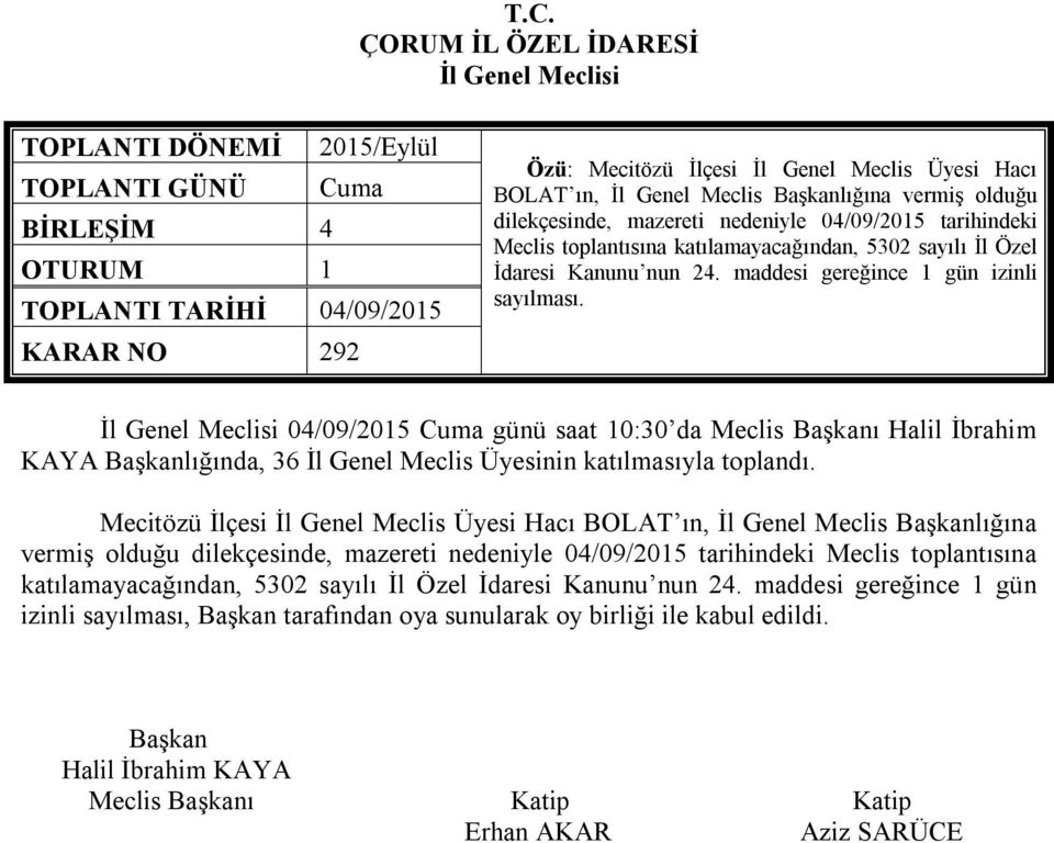 04/09/2015 Cuma günü saat 10:30 da Meclis ı Halil İbrahim KAYA lığında, 36 İl Genel Meclis Üyesinin katılmasıyla toplandı.