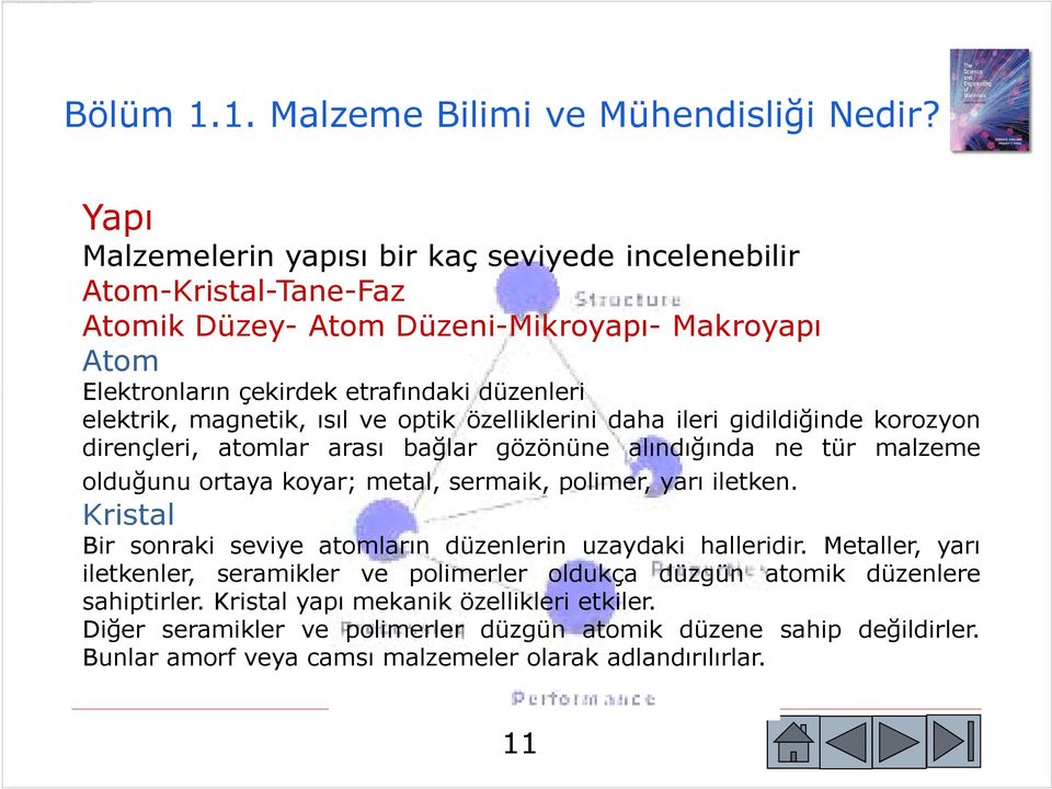 Yapı Malzemelerin yapısı bir kaç seviyede incelenebilir Atom-Kristal-Tane-Faz Atomik Düzey- Atom Düzeni-Mikroyapı- Makroyapı Atom Elektronların çekirdek etrafındaki düzenleri elektrik, magnetik, ısıl