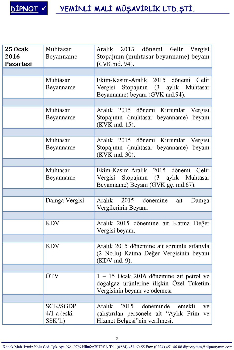 SGK/SGDP 4/1-a (eski SSK lı) Aralık 2015 dönemine ait Katma Değer Vergisi beyanı. Aralık 2015 dönemine ait sorumlu sıfatıyla (2 No.