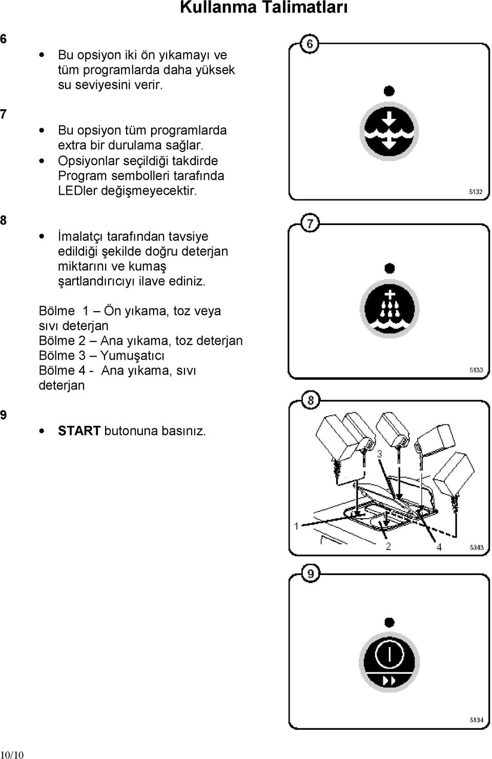 Opsiyonlar seçildiği takdirde Program sembolleri tarafında LEDler değiş meyecektir.