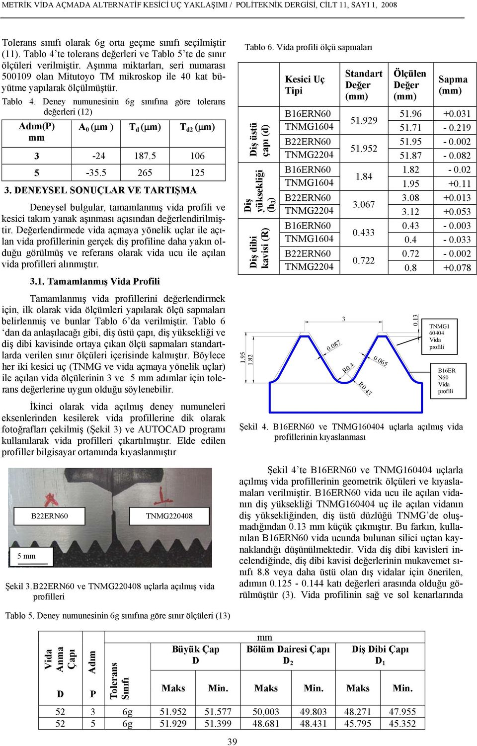 Deney numunesinin 6g sınıfına göre tolerans değerleri (12) Adım(P) A 0 (μm ) T d (μm) T d2 (μm) mm 3-24 187.5 106 5-35.5 265 125 3.