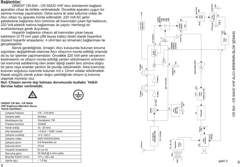 220 Volt AC þehir þebekesine baðlantýsý Alýcý biriminin alt kýsmýndan çýkan fiþli kablonun, 220 Volt elektrik hattýna baðlanmasý ile yapýlýr. Herhangi bir anahtarlamaya gerek duyulmaz.