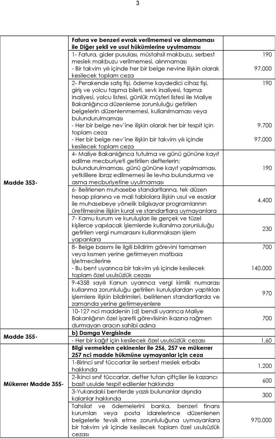 000 kesilecek toplam ceza 2- Perakende satış fişi, ödeme kaydedici cihaz fişi, 190 giriş ve yolcu taşıma bileti, sevk irsaliyesi, taşıma irsaliyesi, yolcu listesi, günlük müşteri listesi ile Maliye