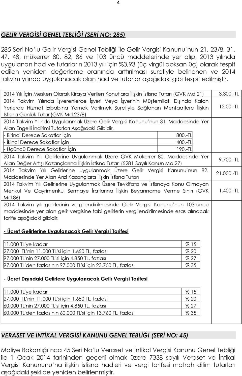 olan had ve tutarlar aşağıdaki gibi tespit edilmiştir. 2014 Yılı İçin Mesken Olarak Kiraya Verilen Konutlara İlişkin İstisna Tutarı (GVK Md.21) 3.300.