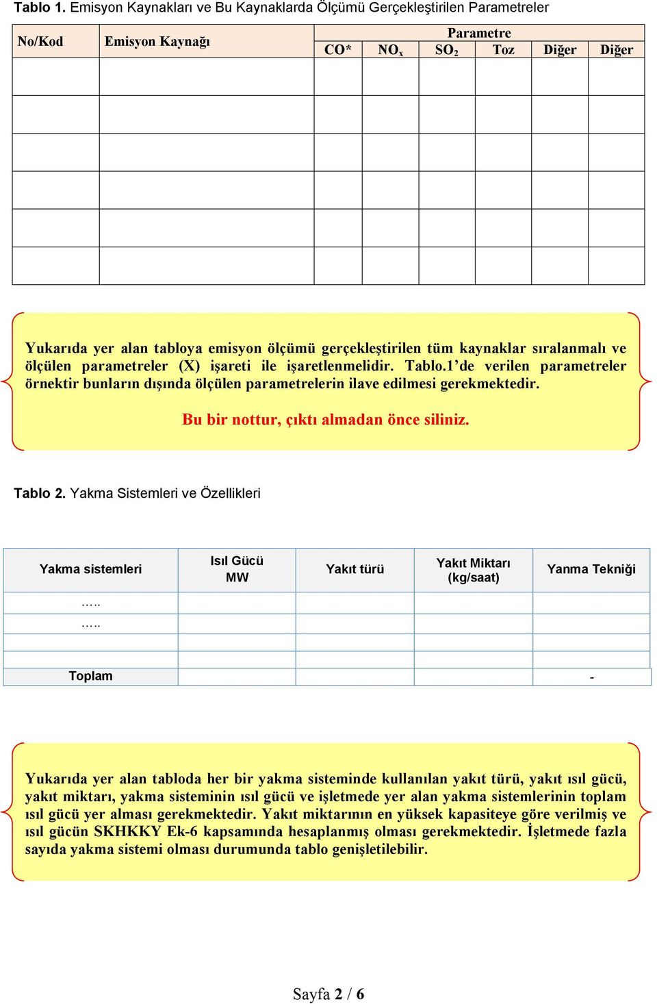 sıralanmalı ve ölçülen parametreler (X) işareti ile işaretlenmelidir. Tablo.1 de verilen parametreler örnektir bunların dışında ölçülen parametrelerin ilave edilmesi gerekmektedir. Tablo 2.