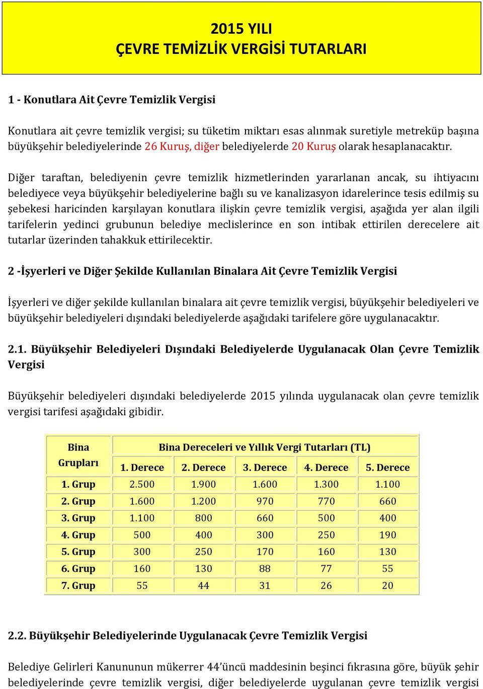 Diğer taraftan, belediyenin çevre temizlik hizmetlerinden yararlanan ancak, su ihtiyacını belediyece veya büyükşehir belediyelerine bağlı su ve kanalizasyon idarelerince tesis edilmiş su şebekesi