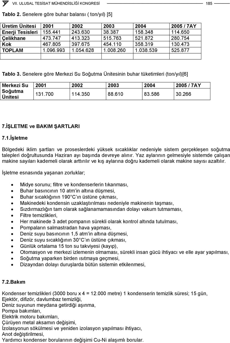 Senelere göre Merkezi Su Soğutma Ünitesinin buhar tüketimleri (ton/yıl)[6] Merkezi Su Soğutma Ünitesi 2001 2002 2003 2004 2005 / 7AY 131.700 114.350 88.610 83.586 30.266 7.İŞLETME ve BAKIM ŞARTLARI 7.