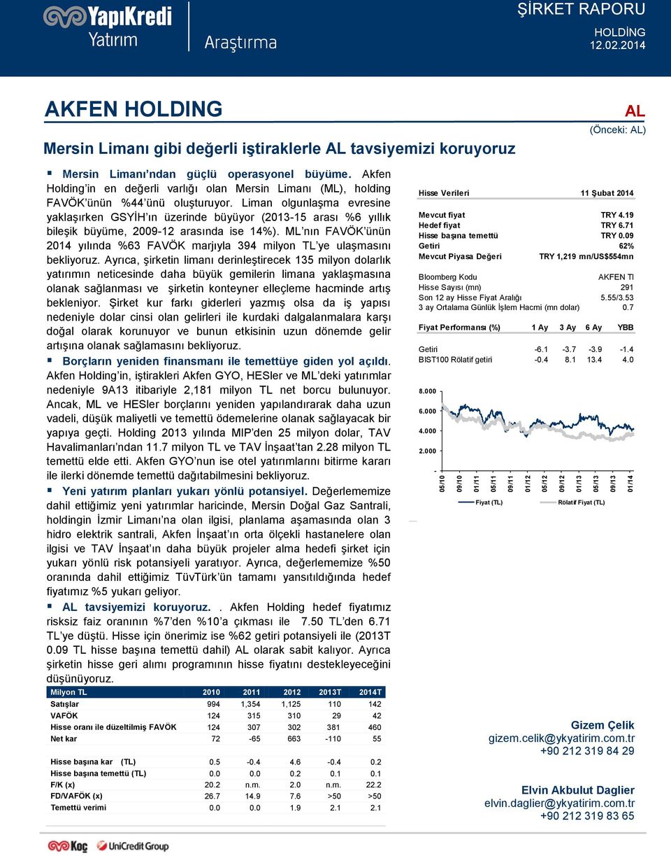 Akfen Holding in en değerli varlığı olan Mersin Limanı (ML), holding FAVÖK ünün %44 ünü oluşturuyor.