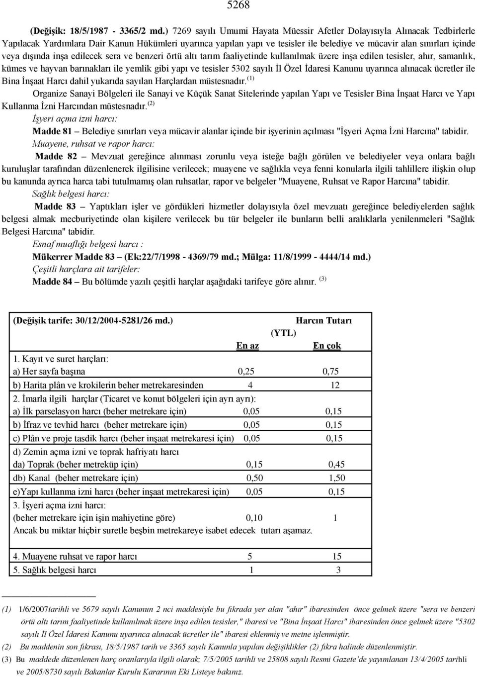 veya dışında inşa edilecek sera ve benzeri örtü altı tarım faaliyetinde kullanılmak üzere inşa edilen tesisler, ahır, samanlık, kümes ve hayvan barınakları ile yemlik gibi yapı ve tesisler 5302