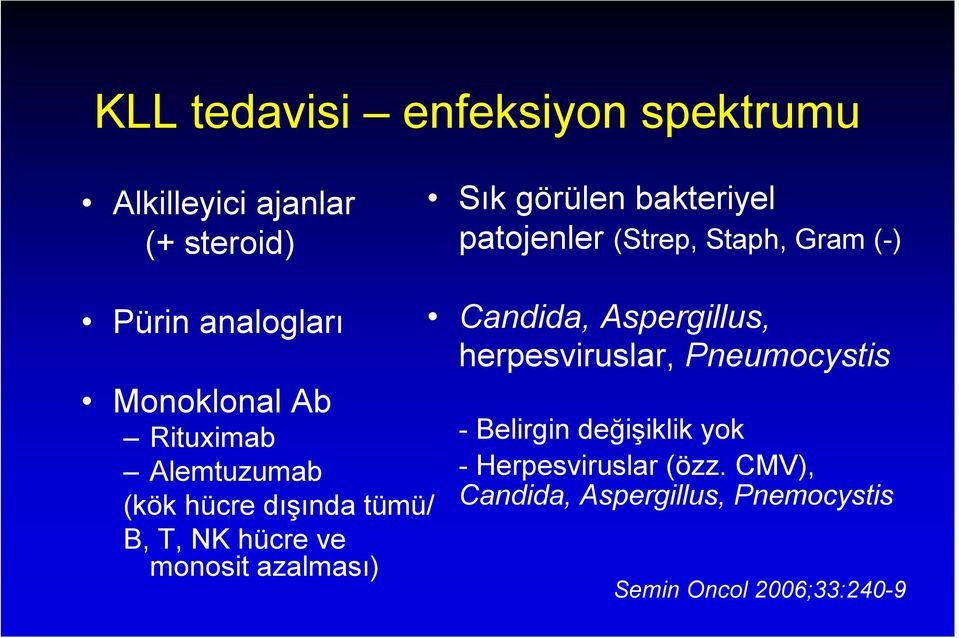 tümü/ B, T, NK hücre ve monosit azalması) Candida, Aspergillus, herpesviruslar, Pneumocystis -