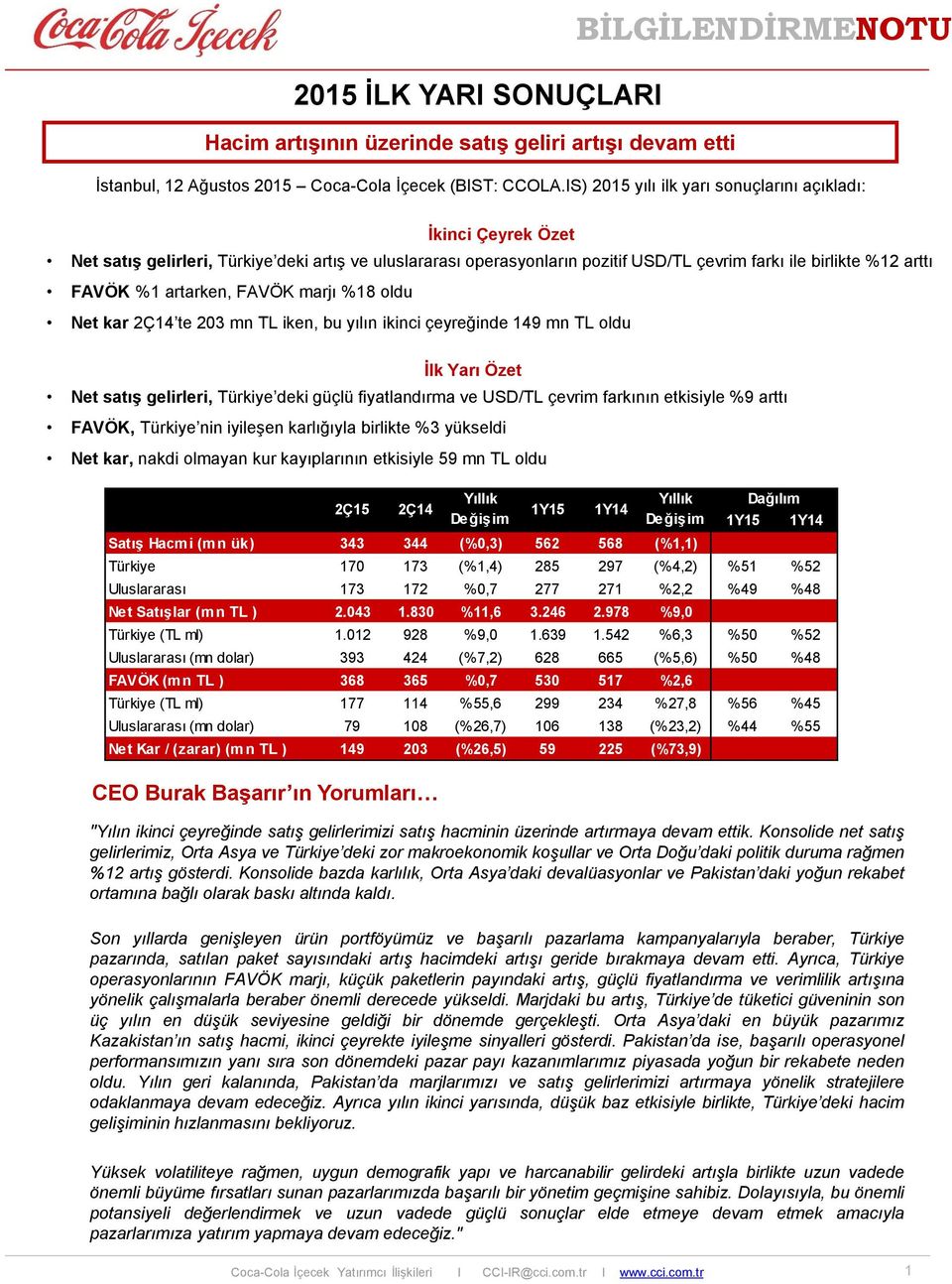 artarken, FAVÖK marjı %18 oldu Net kar 2Ç14 te 203 mn TL iken, bu yılın ikinci çeyreğinde 149 mn TL oldu Uluslararası (mn dolar) 79 108 (%26,7) 106 138 (%23,2) %44 %55 Net Kar / (zarar) (mn TL ) 149