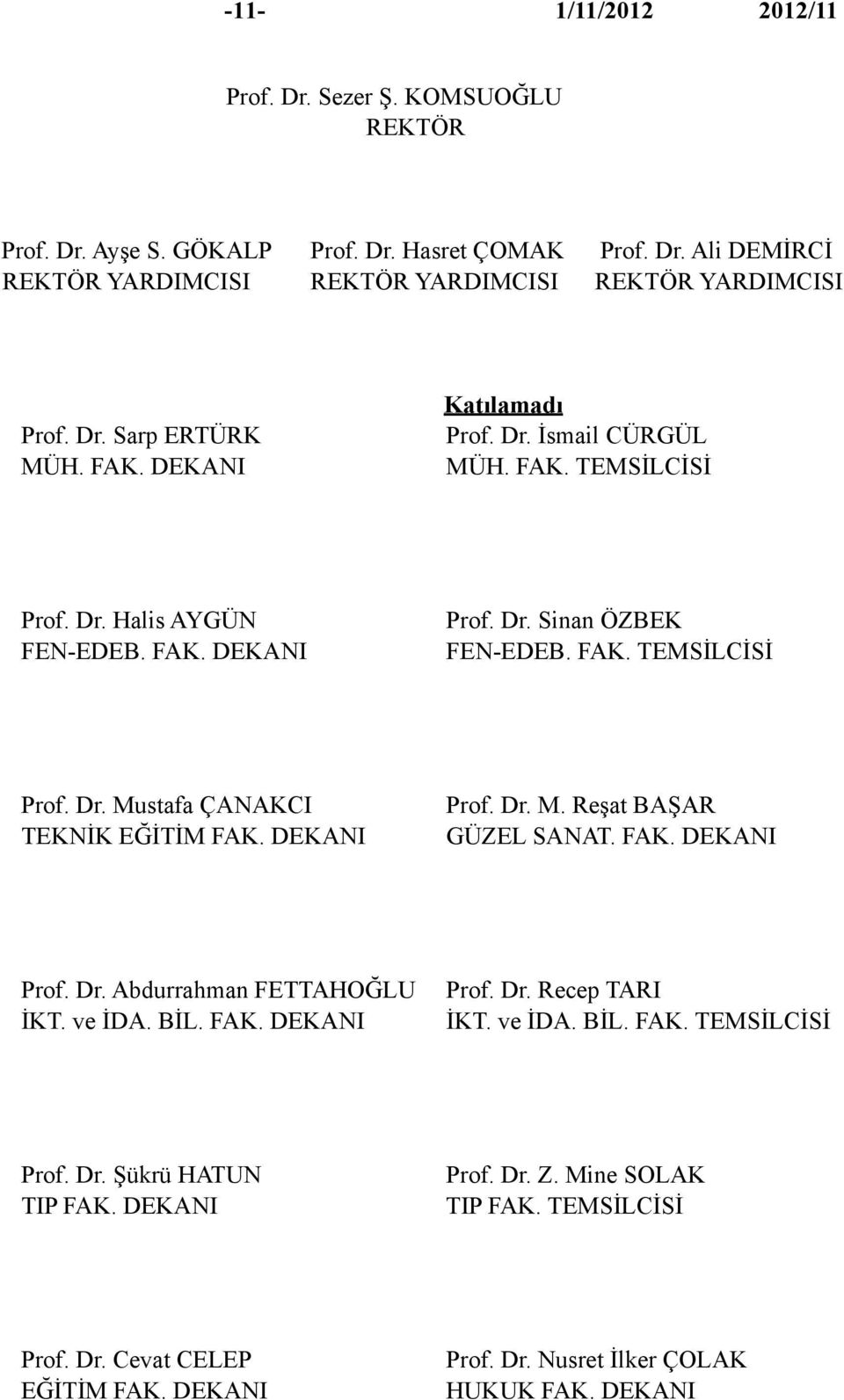 DEKANI Prof. Dr. M. Reşat BAŞAR GÜZEL SANAT. FAK. DEKANI Prof. Dr. Abdurrahman FETTAHOĞLU İKT. ve İDA. BİL. FAK. DEKANI Prof. Dr. Recep TARI İKT. ve İDA. BİL. FAK. TEMSİLCİSİ Prof. Dr. Şükrü HATUN TIP FAK.