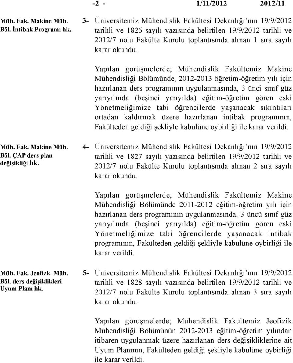 Yapılan görüşmelerde; Mühendislik Fakültemiz Makine Mühendisliği Bölümünde, 2012-2013 öğretim-öğretim yılı için hazırlanan ders programının uygulanmasında, 3 ünci sınıf güz yarıyılında (beşinci