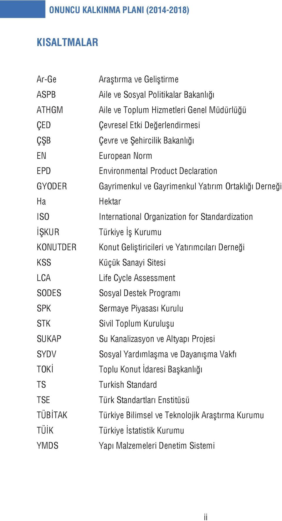International Organization for Standardization Türkiye İş Kurumu Konut Geliştiricileri ve Yatırımcıları Derneği Küçük Sanayi Sitesi Life Cycle Assessment Sosyal Destek Programı Sermaye Piyasası