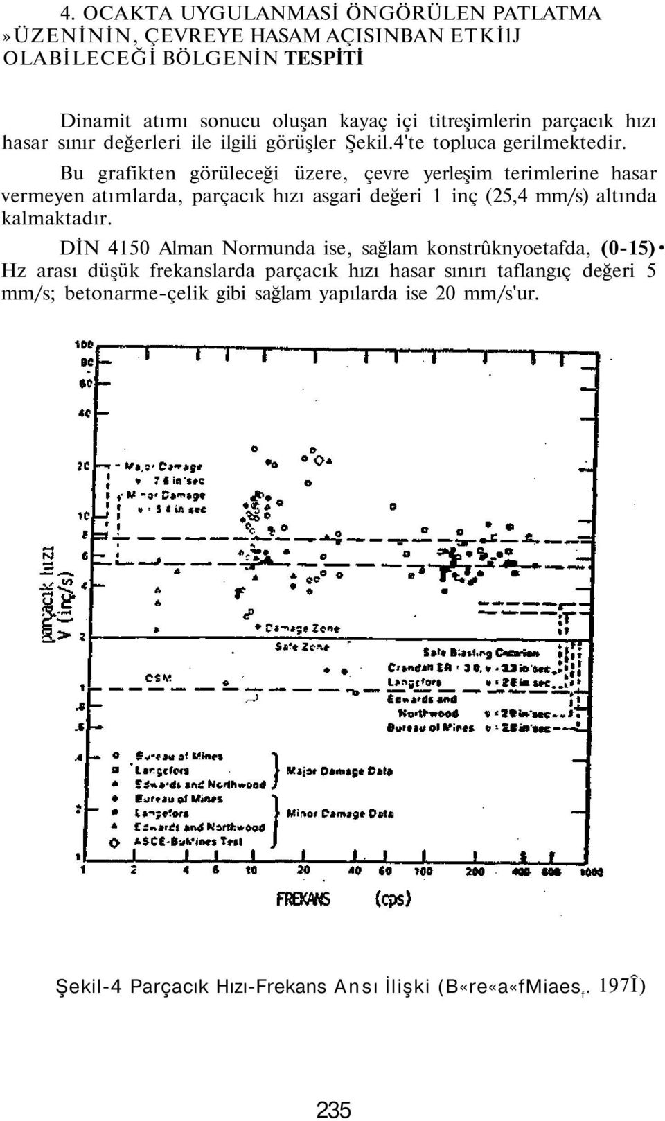 Bu grafikten görüleceği üzere, çevre yerleşim terimlerine hasar vermeyen atımlarda, parçacık hızı asgari değeri 1 inç (25,4 mm/s) altında kalmaktadır.