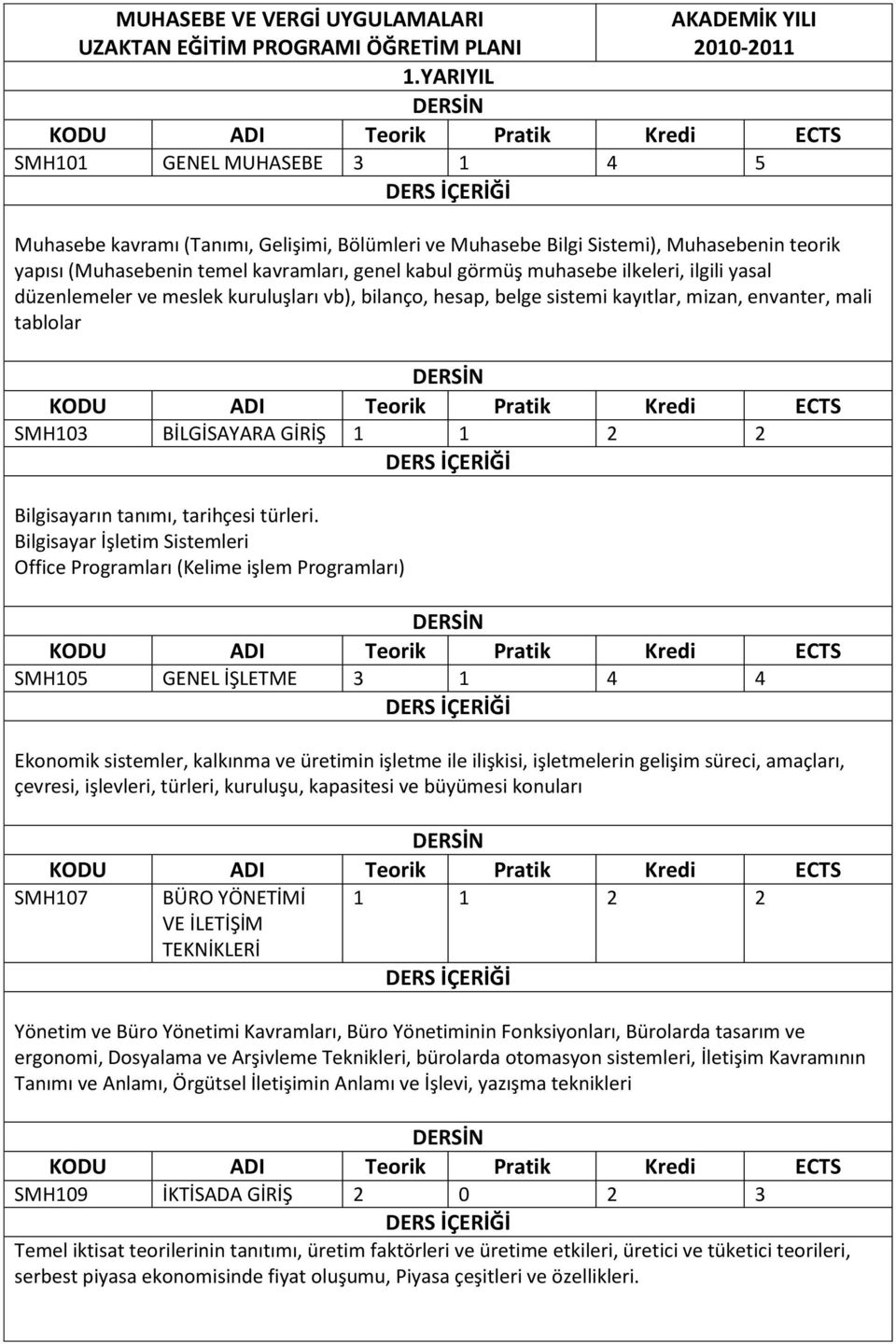 ilkeleri, ilgili yasal düzenlemeler ve meslek kuruluşları vb), bilanço, hesap, belge sistemi kayıtlar, mizan, envanter, mali tablolar SMH103 BİLGİSAYARA GİRİŞ 1 1 2 2 Bilgisayarın tanımı, tarihçesi