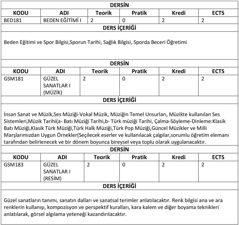 Pop Müziği,Güncel Müzikler ve Milli Marşlarımızdan Uygun Örnekler(Seçilecek eserler ve kullanılacak çalgılar,sorumlu öğretim elemanı tarafından belirlenecek ve bir dönem boyunca bireysel veya toplu