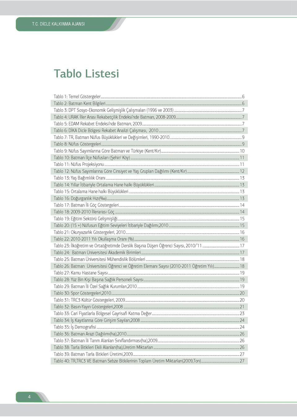 ..7 Tablo 7: TR, Batman Nüfus Büyüklükleri ve Değişimleri, 1990-2010...9 Tablo 8: Nüfus Göstergeleri...9 Tablo 9: Nüfus Sayımlarına Göre Batman ve Türkiye (Kent/Kır).