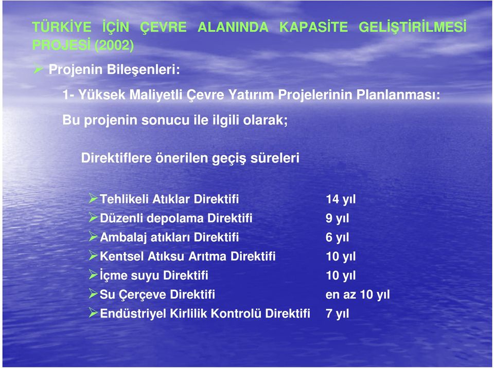 Tehlikeli Atıklar Direktifi 14 yıl Düzenli depolama Direktifi Ambalaj atıkları Direktifi 9 yıl 6 yıl Kentsel Atıksu