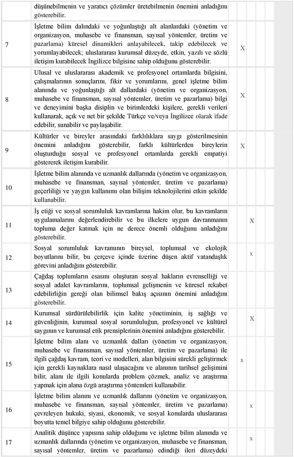 İngilizce bilgisine sahip olduğunu Ulusal ve uluslararası akademik ve profesyonel ortamlarda bilgisini, çalışmalarının sonuçlarını, fikir ve yorumlarını, genel işletme bilim alanında ve yoğunlaştığı